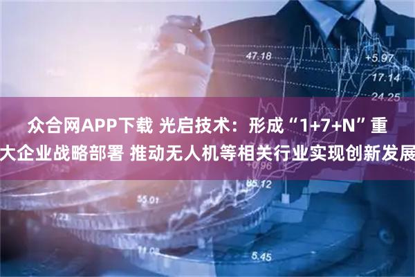 众合网APP下载 光启技术：形成“1+7+N”重大企业战略部署 推动无人机等相关行业实现创新发展